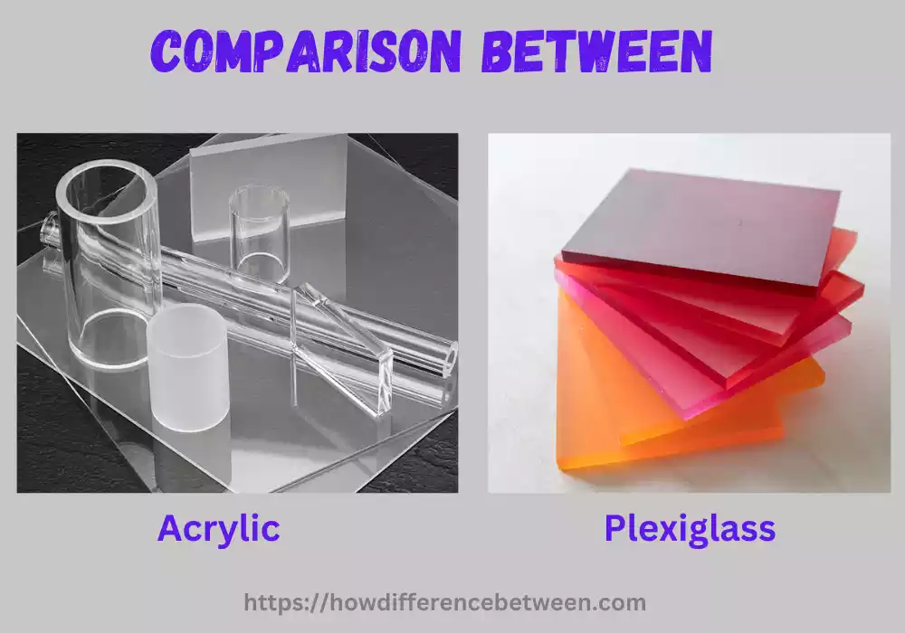 Acrylic and Plexiglass