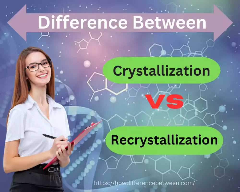 Crystallization and Recrystallization