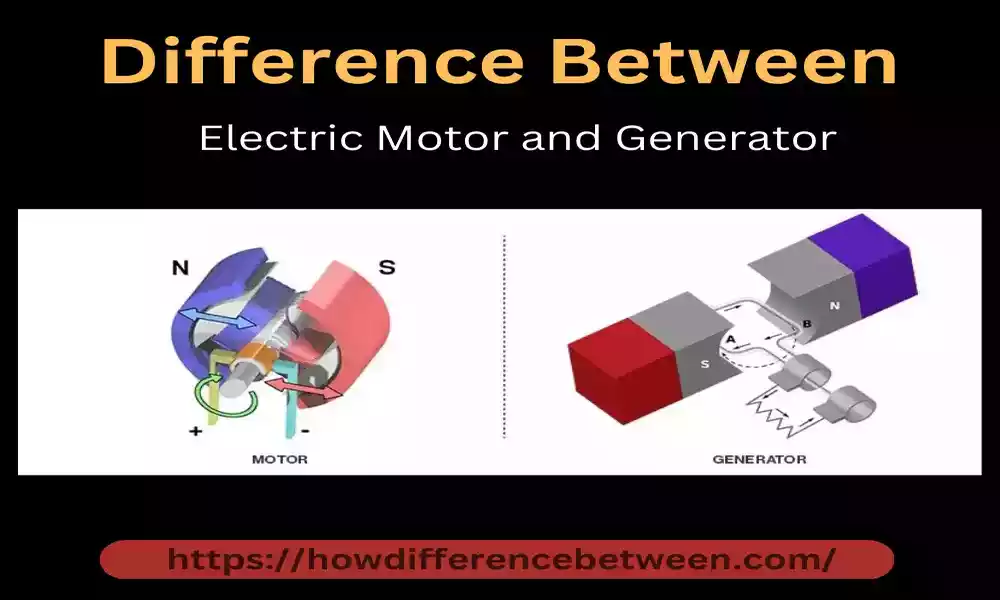 Electric Motor and Generator