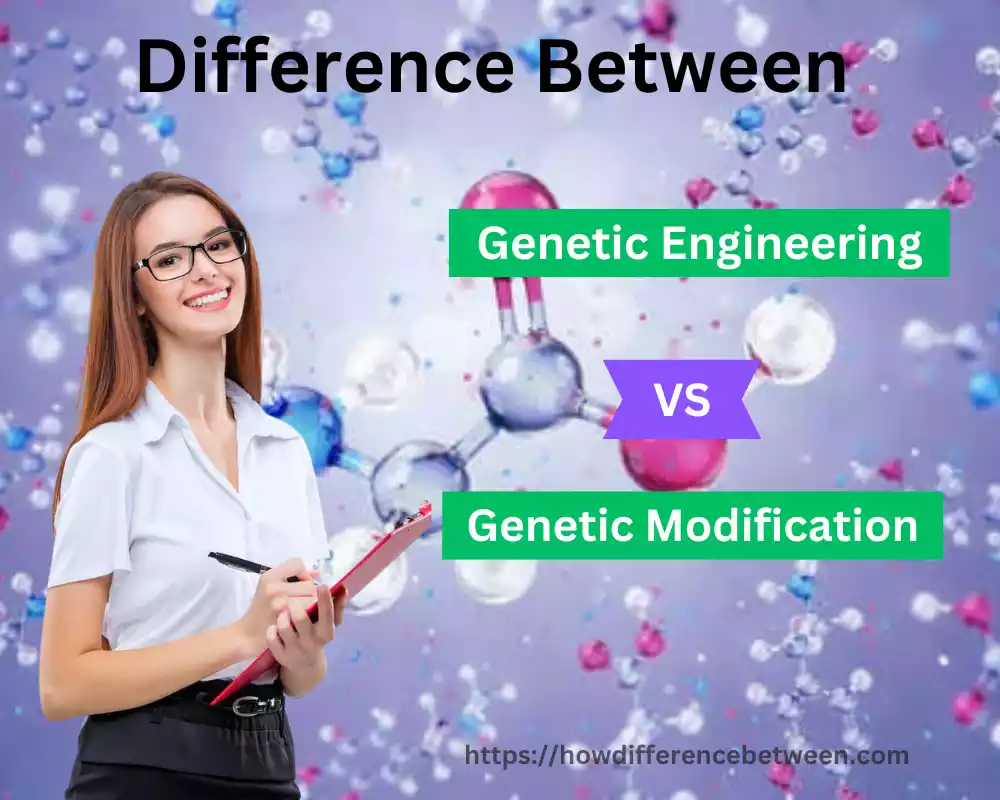 enetic Engineering and Genetic Modification