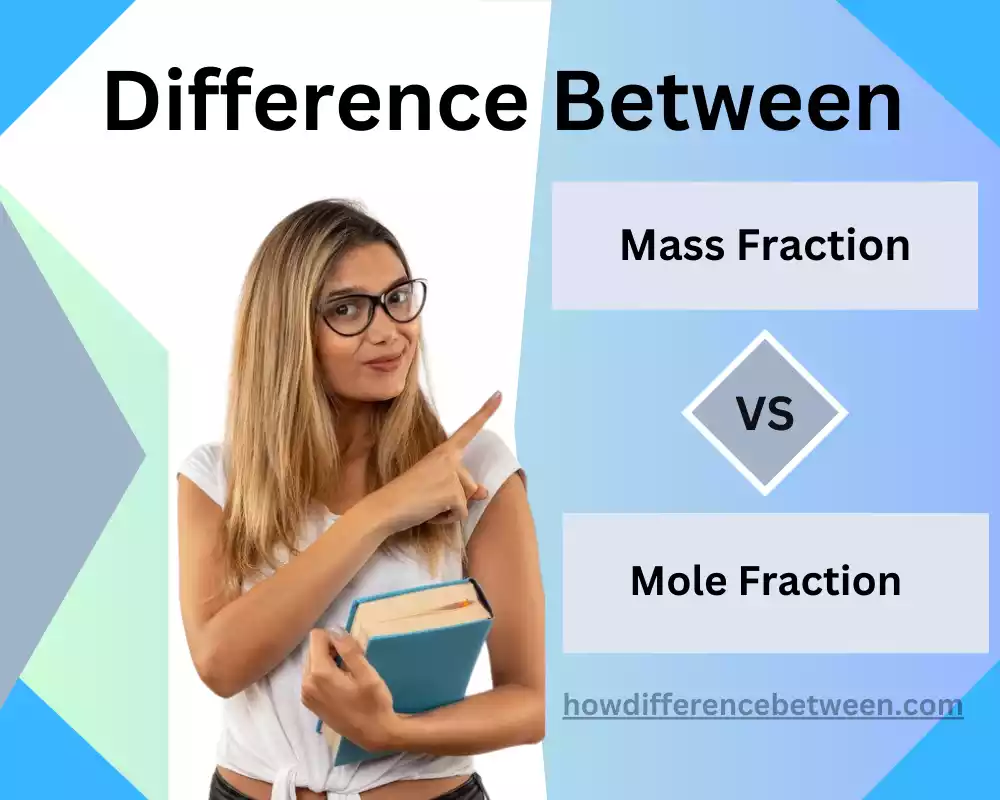 Mole Fraction and Mass Fraction