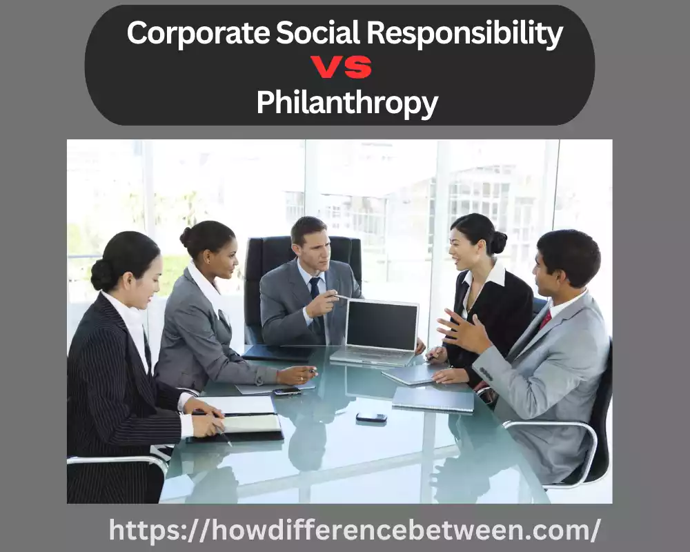 Philanthropy and Corporate Social Responsibility