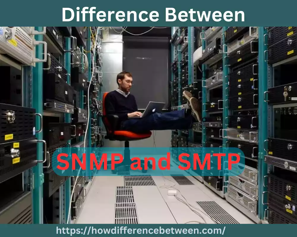 SNMP and SMTP