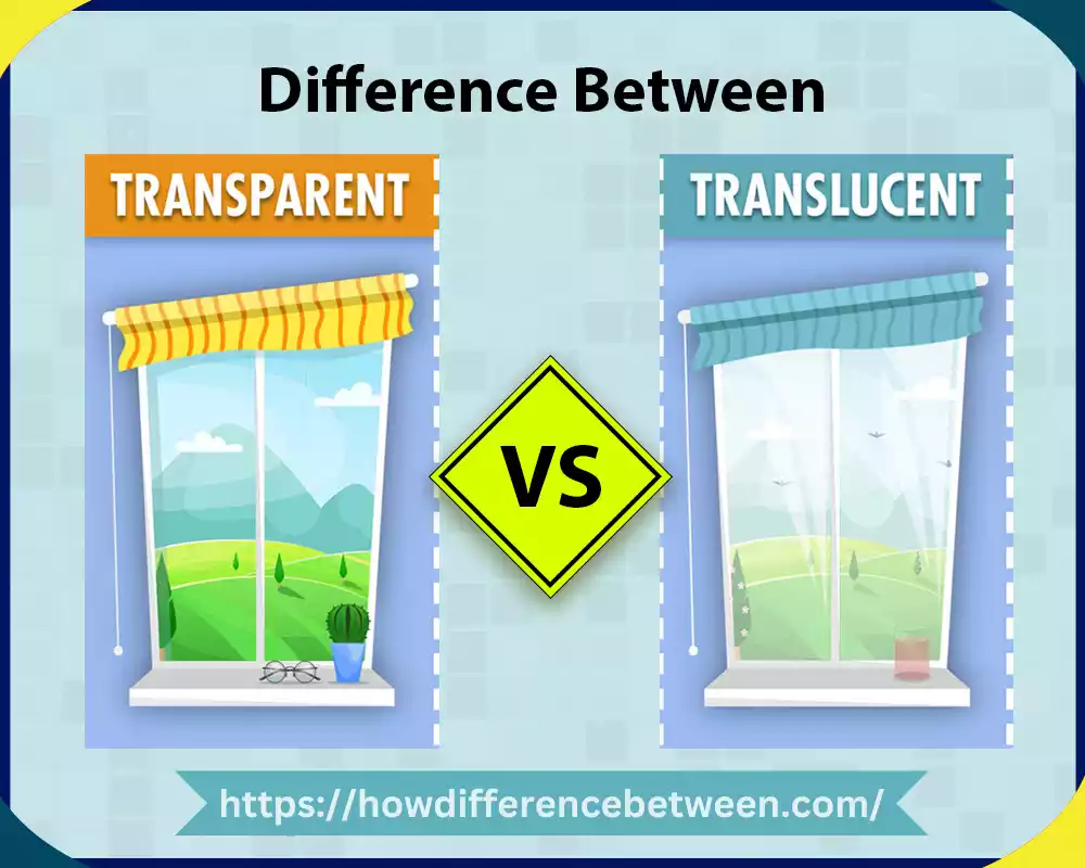 Translucent and Transparent