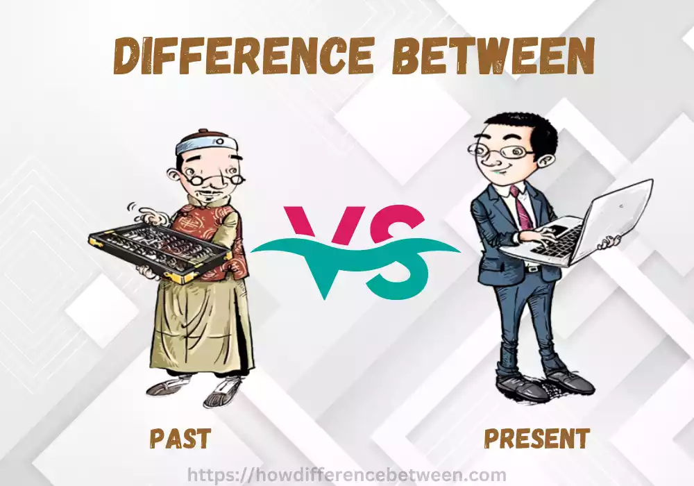 Past and Present Lifestyle