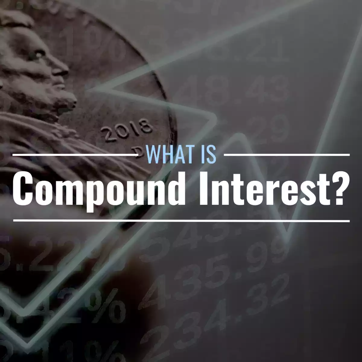 Compound Interest