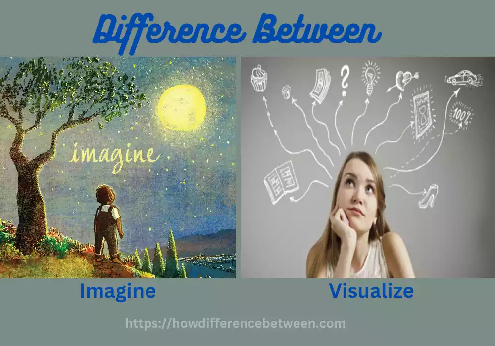 Imagine and Visualize 05 wonderful difference you will be surprised