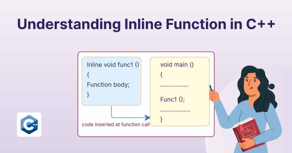 Inline Functions