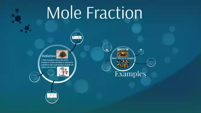 Mole Fraction