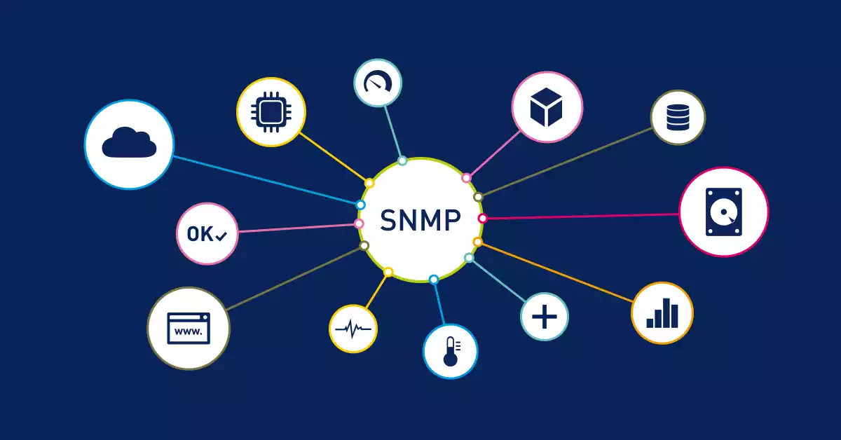 SNMP