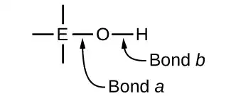 Ternary Acids